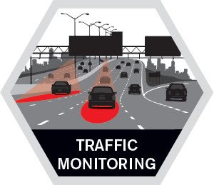 Traffic Monitoring